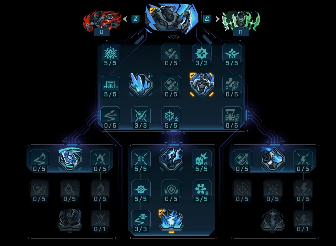 Vengeance Skill Tree